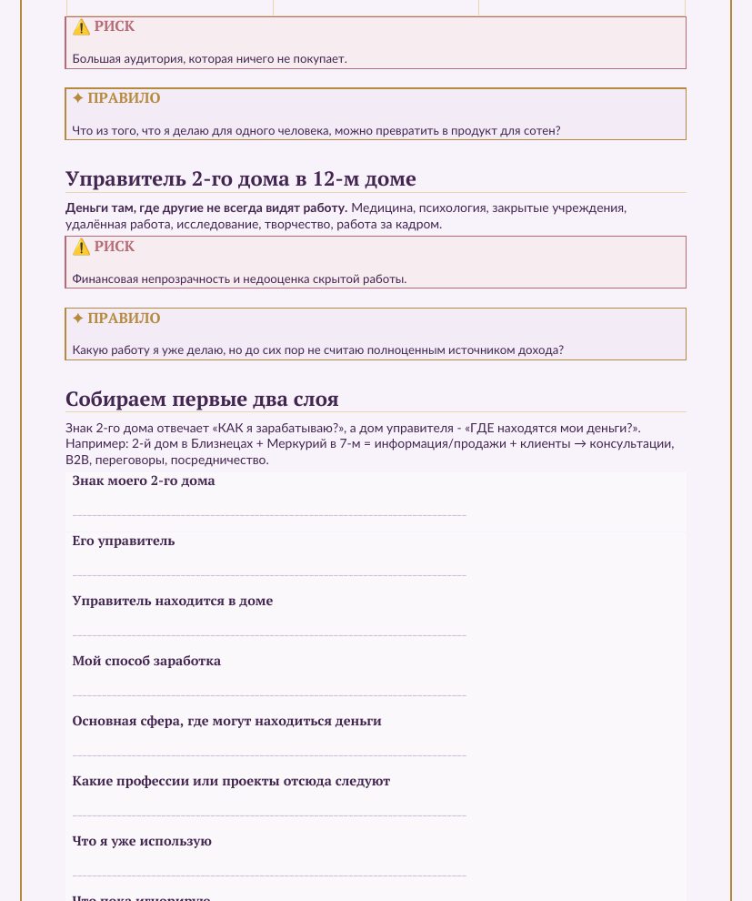 Работа, интернет и дополнительные источники дохода