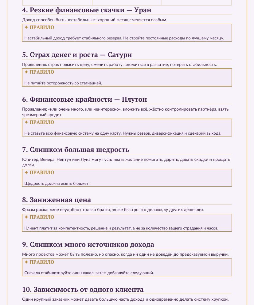 Финансовые риски и практические правила