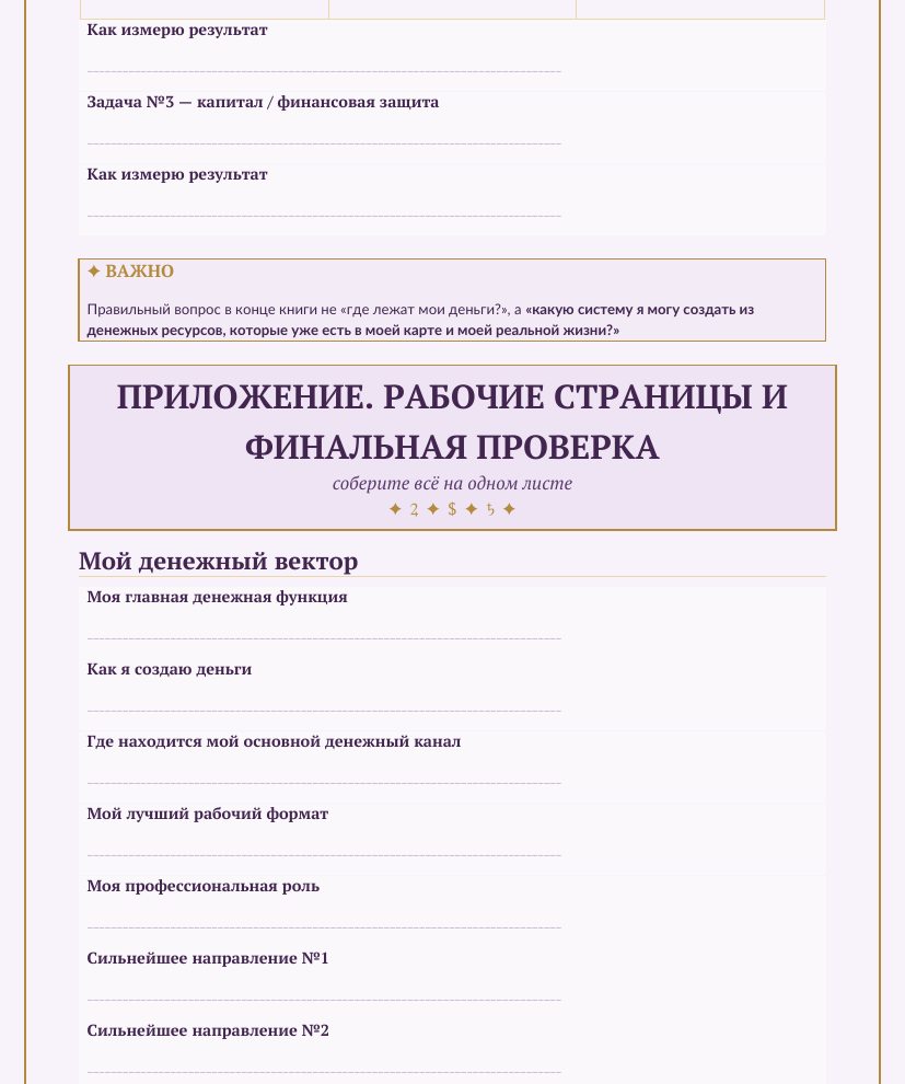 Практические задания денежной дорожной карты